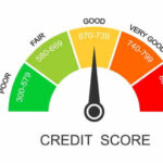 credit-scoring