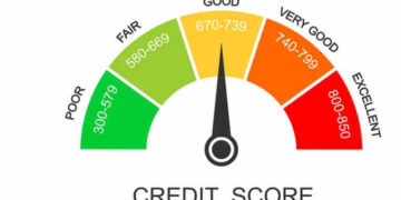 credit-scoring